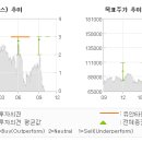 씨케이엠 이미지