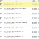 예성프라자 이미지