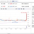 에스엠플러스 이미지