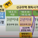 일시적 1가구 2주택 양도소득세 문의 이미지