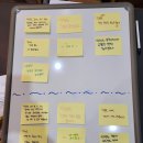 장마당 빈대떡 | [덕스토어] 상인지원활동가 간담회 및 수료식🙆<After Party in Deok Jeong>