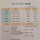 닥터안산후조리원 이미지