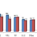대림종합산업㈜ 이미지