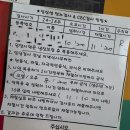 락원장 | 25w4d임신일기 | 30대 초산모의 공포의 임당검사(토요일 검사 당일 결과후기)