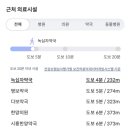 경희하림한의원 이미지