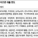 GnB 영어대성학원 이미지