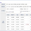 봄빛한약국 이미지