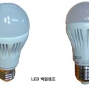 LED 백열전구,LED 백열램프 판매 이미지