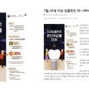 보미퍼스트치과의원 이미지