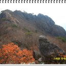 팔영산국립공원 이미지