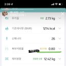(주)에스비푸드 이미지