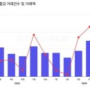리츠카페
