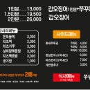 정이품쭈꾸미 이미지