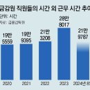 태영산업 노동조합 이미지