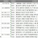 킹단란주점 - 강북구 한천로139길 13 | 킹단란주점