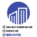옥빌딩