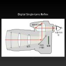 라운드치과병원 이미지