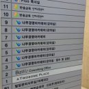세븐일레븐대성스카이렉스점 | 나무경영아카데미 독서실 솔직후기(1) 위치, 근처 식당