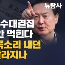 [특집방송-탄핵심판 중간점검] 탄핵반대 보수대결집 尹명령 잘 안 먹힌다. 尹비판 한 목소리 내던 조중동도 갈라지나 이미지