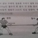영희와철수 이미지
