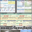 에스피코리아 네이버블로그