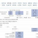 필 소 굿 이미지