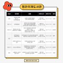 도서관에서 떠나는 미술여행 이미지