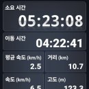 종호농장 이미지