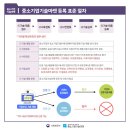 한국기술마켓 이미지