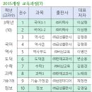 신도봉중학교 이미지