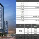 신길약국 이미지