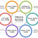 한국여성단체연합 혁신안 이미지