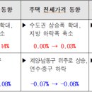 서구-02-89 이미지