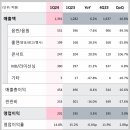 오리진씨앤씨 이미지