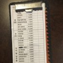 돈사랑우사랑 이미지