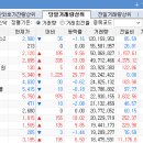 (주)나인투랩스 이미지