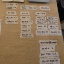 [홍대맛집]홍대연남카페 라떼맛집 에프이에이티 Feat 추천