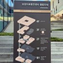 동백행정복지센터 삼거리앞 | 보정도서관 이용 후기｜시설, 운영시간, 주차, 카페까지 한 번에 정리 (보정미르휴먼센터)