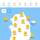 오늘의 날씨 🌞☔️☃️ , 2025년 3월 19일 수요일 이미지