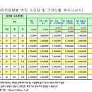 참솔에너지 이미지