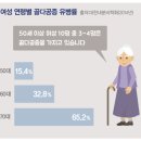 연세손치과의원 이미지