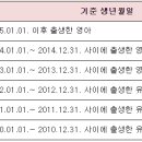 구립두루누리어린이집 이미지