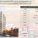 라포레공인중개사사무소 이미지