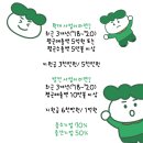 그린기업