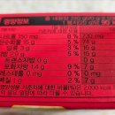 훼미리식품주식회사