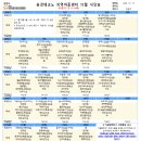 송강테크노지역아동센터 이미지