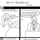 삼한일통의 만화]흔한 자기 계발서들의 논리 이미지