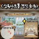 상록빌딩 앞 | [상록아트홀 가격] 견적 공유! 강남웨딩홀 상담 투어 (주차장&amp;선릉역)