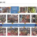 적현로-2 이미지