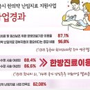 루아한의원 이미지